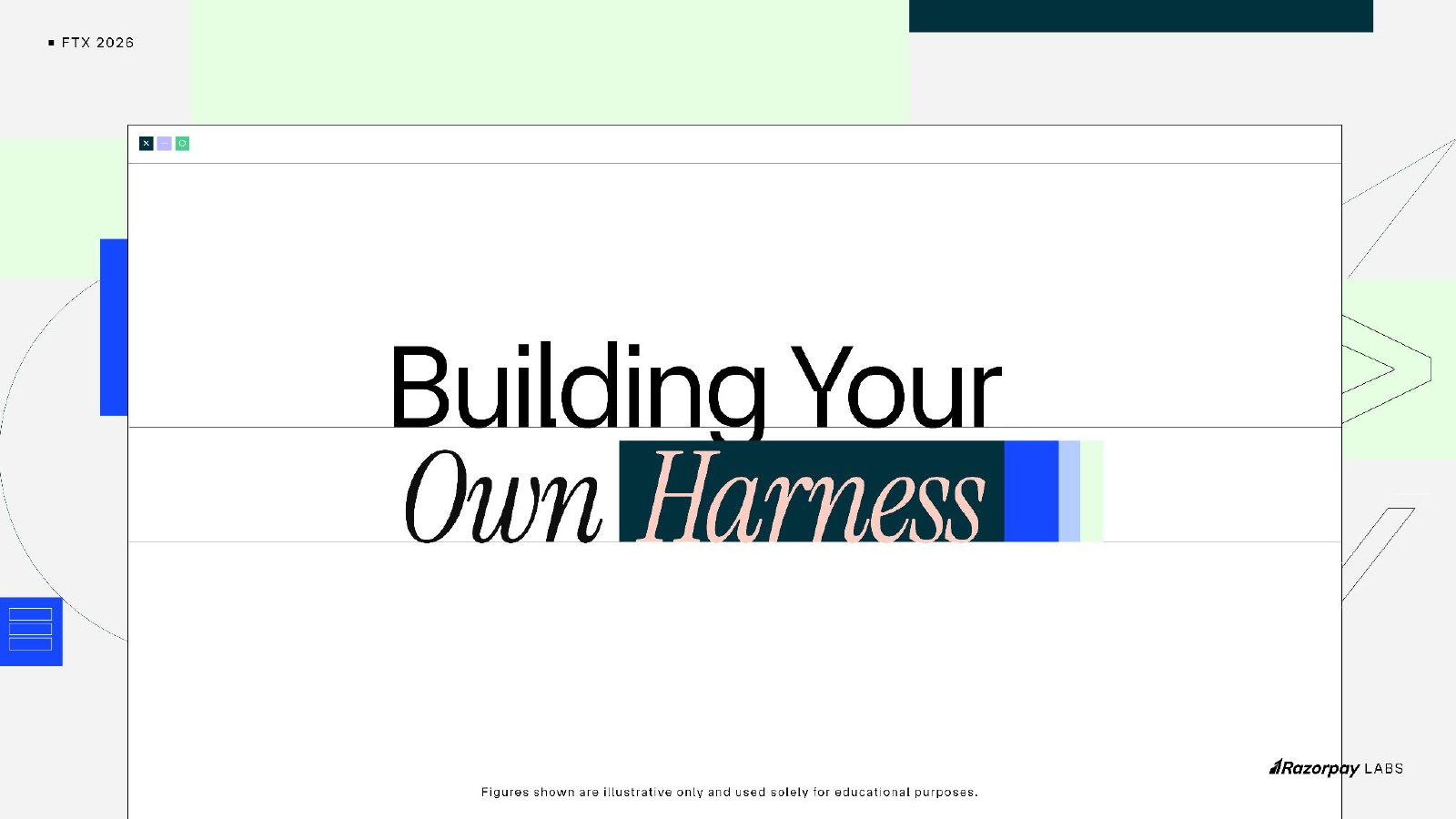 Slide 4: Building your own harness